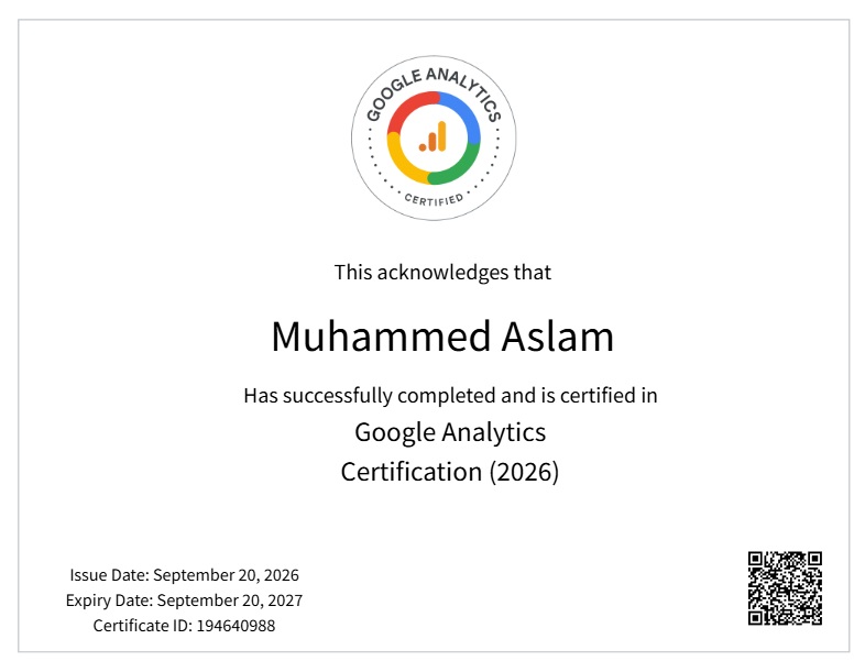Google Analytics certification awarded to Muhammed Aslam